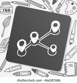 map location doodle