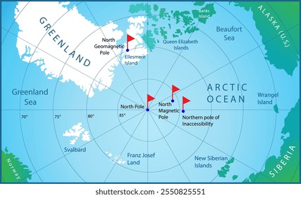 Mapa da localização do polo de inacessibilidade, polo norte, polo norte geomagnético e magnético. Ilustração de formação de vetores