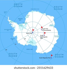 Map of the location of the Inaccessibility South Pole, South Pole, Geomagnetic and Magnetic South Pole. Vector education illustration