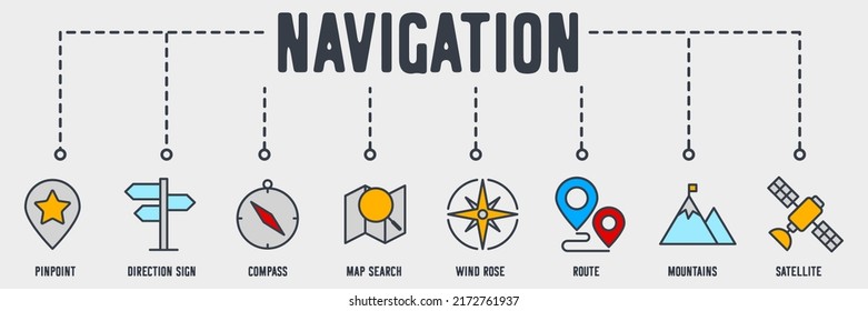 Kartenstandort und Navigations-Banner Web-Symbol. Pinpoint, Richtungszeichen, Kompass, Kartensuche, Windrose, Route, Berge, Satellitenvektorgrafik Konzept.