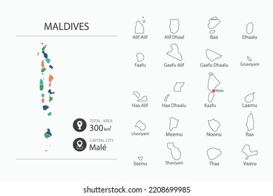 Karte der Malediven mit detaillierter Landkarte. Kartenelemente von Städten, Gesamtgebieten und Hauptstadt.