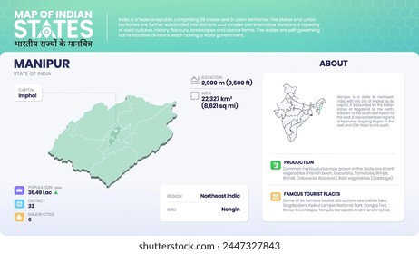 Map of Manipur (India) Showcasing District, Major Cities, Population Data, and Key Geographical Features-Vector Infographic Design