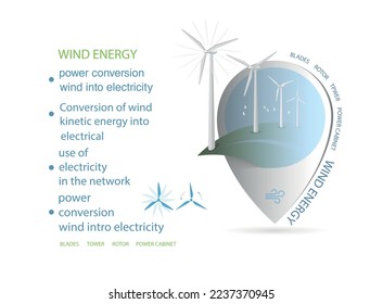 map marker. renewable energy sources. wind