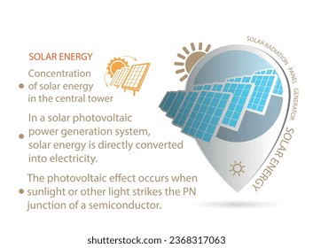 map marker. renewable energy sources. solar energy. Vector illustration