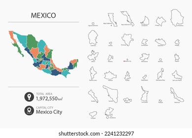 Map of Mexico with detailed country map. Map elements of cities, total areas and capital.