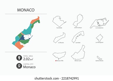 Mapa de Mónaco con mapa detallado del país. Mapa de elementos de ciudades, áreas totales y capital.