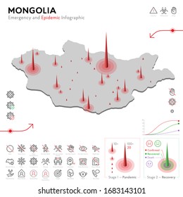 Map of Mongolia Epidemic and Quarantine Emergency Infographic Template. Editable Line icons for Pandemic Statistics. Vector illustration of Virus, Coronavirus, Epidemiology protection. Isolated