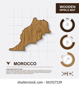 Map Of Morocco,Wooden, vector illustration