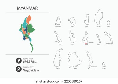 Karte von Myanmar mit detaillierter Landkarte. Kartenelemente von Städten, Gesamtgebieten und Hauptstadt.