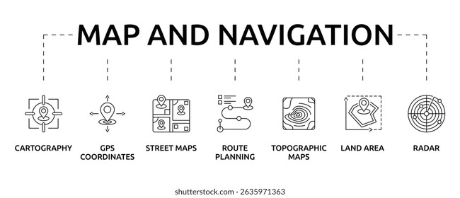 Map Navigation and Land Area Banner With icon and keywords