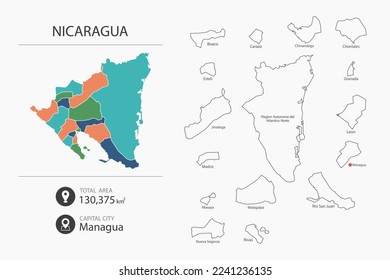 Map of Nicaragua with detailed country map. Map elements of cities, total areas and capital.