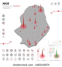 Mapa de Niue Epidemia y Plantilla Infográfica de Emergencia de Cuarentena. Iconos de línea editables para las estadísticas de pandemia. Ilustración vectorial de virus, coronavirus, protección epidemiológica. Aislado