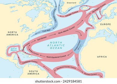 Map of North Atlantic Ocean currents, with Gulf Stream and other major ocean currents. North Atlantic water circulating in clockwise direction, red color for warm and blue color for cold currents.