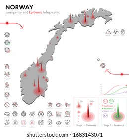 Map of Norway Epidemic and Quarantine Emergency Infographic Template. Editable Line icons for Pandemic Statistics. Vector illustration of Virus, Coronavirus, Epidemiology protection. Isolated