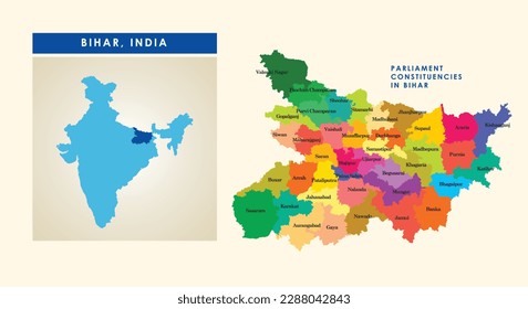 Mapa de circunscripciones parlamentarias o circunscripciones de Lok Sabha en el estado indio de Bihar junto con el mapa de la India.