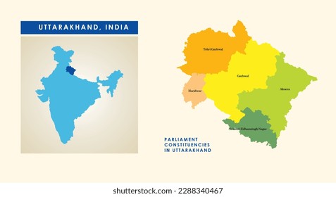 Mapa de circunscripciones parlamentarias o circunscripciones de Lok Sabha en el estado indio de Uttarakhand.