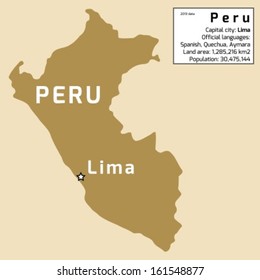 Map of Peru. Country outline with information box.