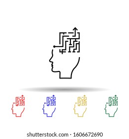 Map, pin, brain multi color style icon. Simple thin line, outline vector of creative thinking icons for ui and ux, website or mobile application