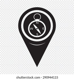Map Pointer Compass Icon