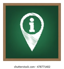 Map pointer with information sign. White chalk effect on green school board.