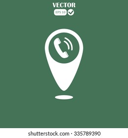 Map pointer phone