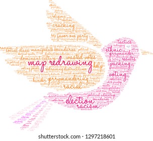 Map Redrawing in gerrymandering word cloud on a white background. 
