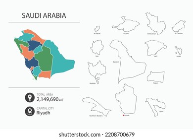 Map of Saudi Arabia with detailed country map. Map elements of cities, total areas and capital.