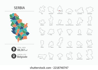 Map of Serbia with detailed country map. Map elements of cities, total areas and capital.