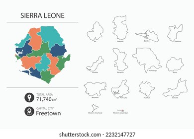 Mapa de Sierra Leona con un mapa detallado del país. Mapa de elementos de ciudades, áreas totales y capital.