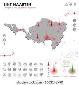 Mapa de Sint Maarten Epidemia y Plantilla Infográfica de Emergencia de Cuarentena. Iconos de línea editables para las estadísticas de pandemia. Ilustración vectorial de virus, coronavirus, protección epidemiológica. Aislado