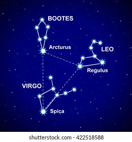 Map Of The Sky. Constellations Of The Northern Hemisphere. Bootes And The Star Arcturus. Virgo And Spica. Leo And Regulus. Figures From The Stars. Vector.