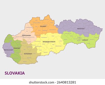 Map of Slovakia Showing Regions