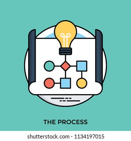 A map with some flowchart symbols and a light bulb on the top, portraying icon for process 