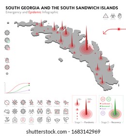Map of South Georgia Epidemic and Quarantine Emergency Infographic Template. Editable Line icons for Pandemic Statistics. Vector illustration of Virus, Coronavirus, Epidemiology protection. Isolated