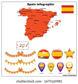 Map of Spain bright graphic illustration. Spain map with Spanish major cities and regions. Set illustration with map, flag, buttons and navigation web buttons.