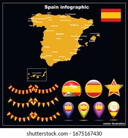Map of Spain bright graphic illustration. Spain map with Spanish major cities and regions. Set illustration with map, flag, buttons and navigation web buttons.