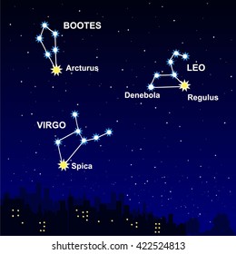 Map Of Starry Sky. Constellations Of Northern Hemisphere. Bootes And Star Arcturus. Virgo And Spica. Leo And Regulus. Night City. Silhouettes Of Houses. Vector.