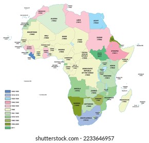 Karte der Staaten Afrikas mit den Daten ihrer Unabhängigkeit