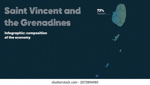 Map with a stylized oriental overlapping pattern and a transform effect. Oriental gold pattern with overlap superimposed on map. saint vincent and the grenadines country map infographics