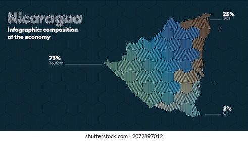 Map with a stylized oriental overlapping pattern and a transform effect. Oriental gold pattern with overlap superimposed on map. nicaragua Political Map. nicaragua country map infographics