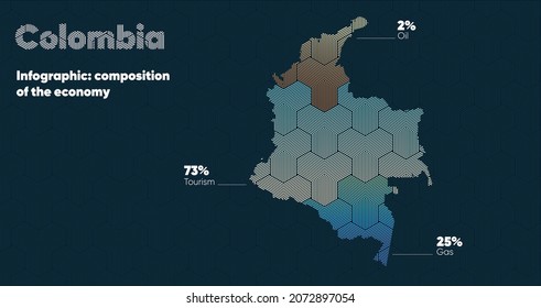 Map with a stylized oriental overlapping pattern and a transform effect. Oriental gold pattern with overlap superimposed on map. colombia Political Map. colombia country map infographics