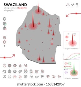 Map of Swaziland Epidemic and Quarantine Emergency Infographic Template. Editable Line icons for Pandemic Statistics. Vector illustration of Virus, Coronavirus, Epidemiology protection. Isolated