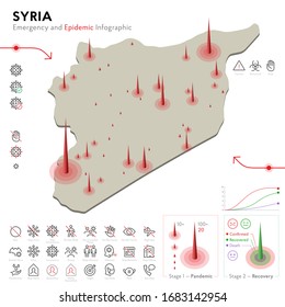 Map of Syria Epidemic and Quarantine Emergency Infographic Template. Editable Line icons for Pandemic Statistics. Vector illustration of Virus, Coronavirus, Epidemiology protection. Isolated