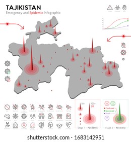 Map of Tajikistan Epidemic and Quarantine Emergency Infographic Template. Editable Line icons for Pandemic Statistics. Vector illustration of Virus, Coronavirus, Epidemiology protection. Isolated