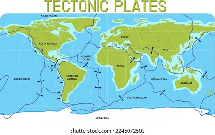 Map of tectonic plates and boundaries illustration