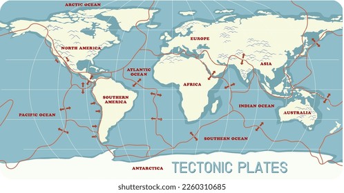 Map of tectonic plates and boundaries illustration