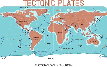 Map of tectonic plates and boundaries illustration