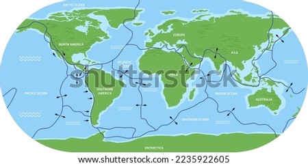 Map of tectonic plates and boundaries illustration