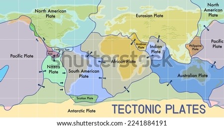Map of tectonic plates and boundaries illustration