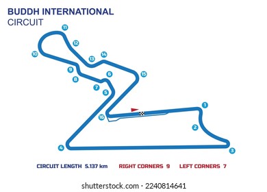 Map track Buddh International circuit with blue line and corner.